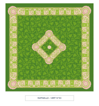 Toile cirée - raffaello - vert