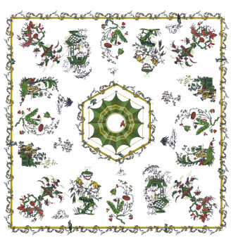 TOILE CIRée, chinoiserie rouge vert